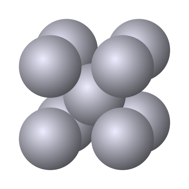 BCC scheme (Wikimedia commons)