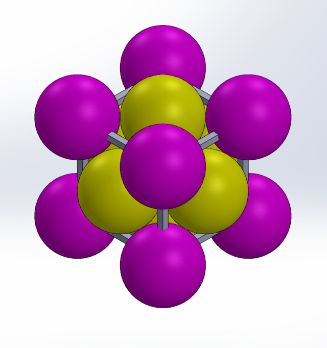FCC,  Fe-Fe₃C 상태도