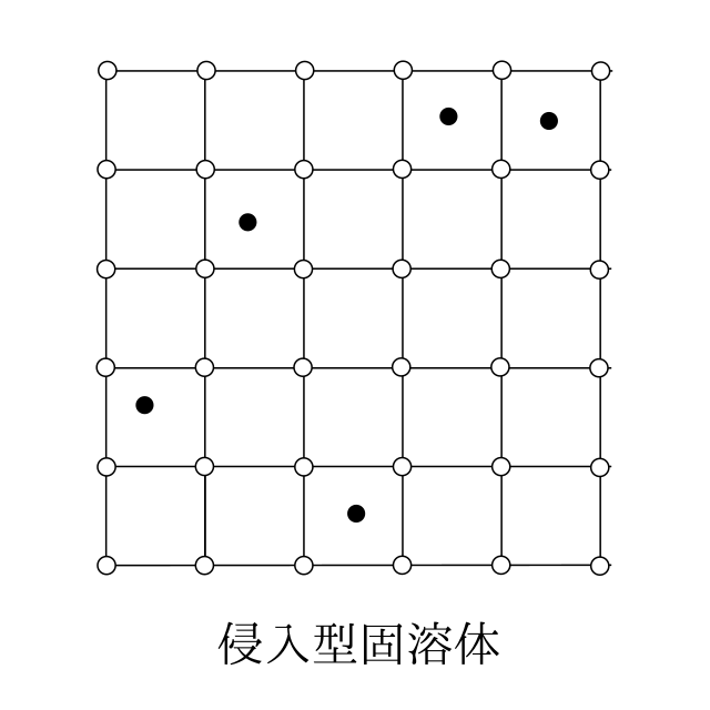 고용강화_strengthening mechanisms